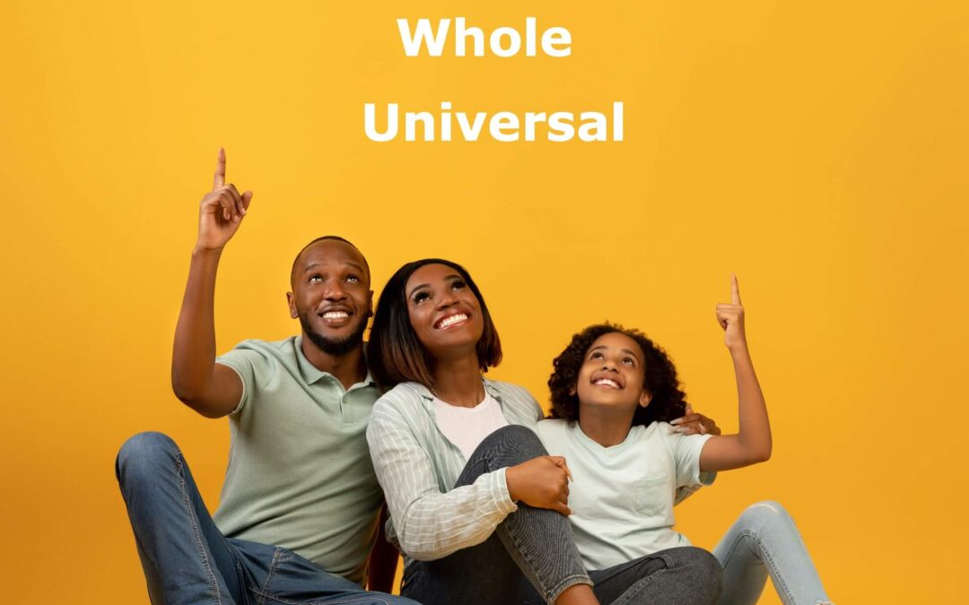 A family pointing up to the three main types of life insurance: (term, whole, universal)